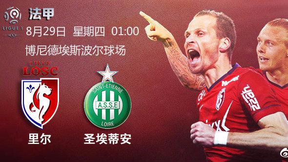 Uefa Champions League